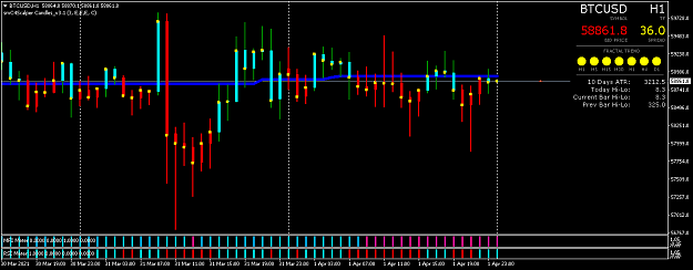 Click to Enlarge

Name: BTCUSDH2.png
Size: 36 KB