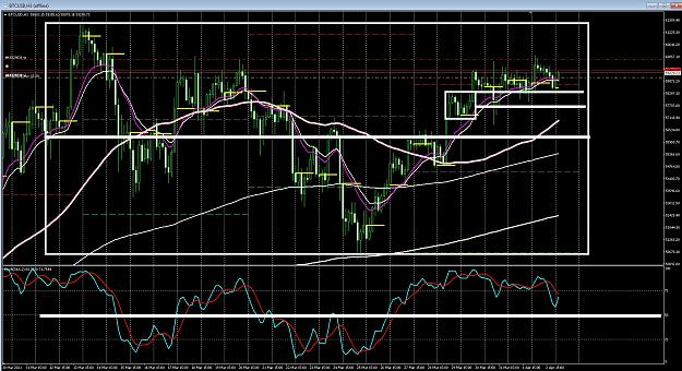 Click to Enlarge

Name: 6 eur monthly.jpg
Size: 533 KB