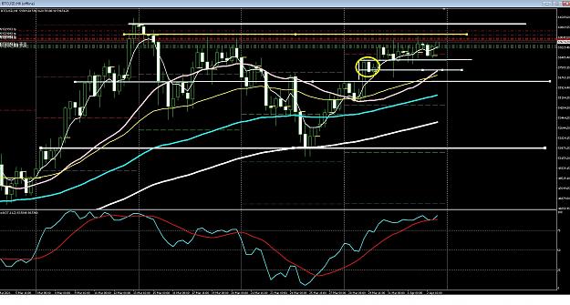 Click to Enlarge

Name: 6 daily gbp.jpg
Size: 434 KB