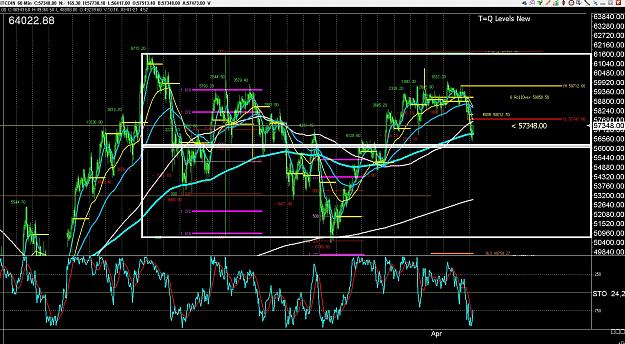 Click to Enlarge

Name: 6 daily gbp.jpg
Size: 561 KB