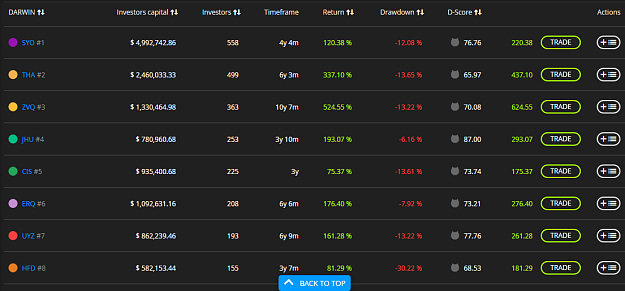 Click to Enlarge

Name: darwinex3.png
Size: 49 KB