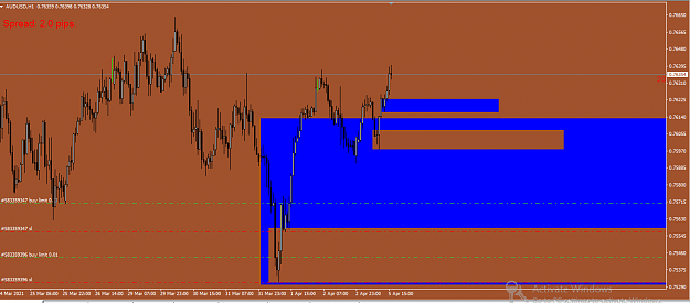 Click to Enlarge

Name: AUDUSD FFC H1.PNG
Size: 46 KB