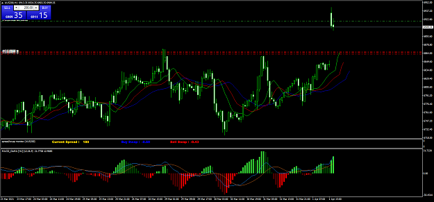 Click to Enlarge

Name: AUS200H1.png
Size: 72 KB