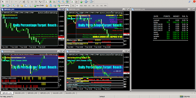 Click to Enlarge

Name: JustForex MetaTrader 4 Terminal.png
Size: 113 KB