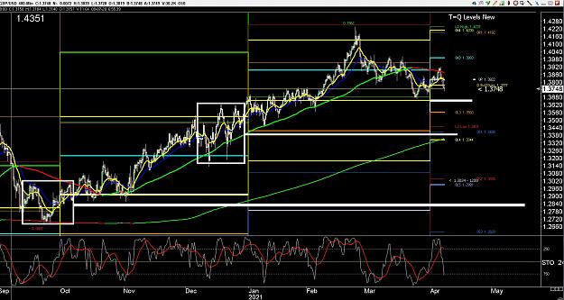 Click to Enlarge

Name: 6 daily gbp.jpg
Size: 415 KB