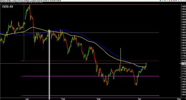 Click to Enlarge

Name: 6 eur monthly.jpg
Size: 242 KB