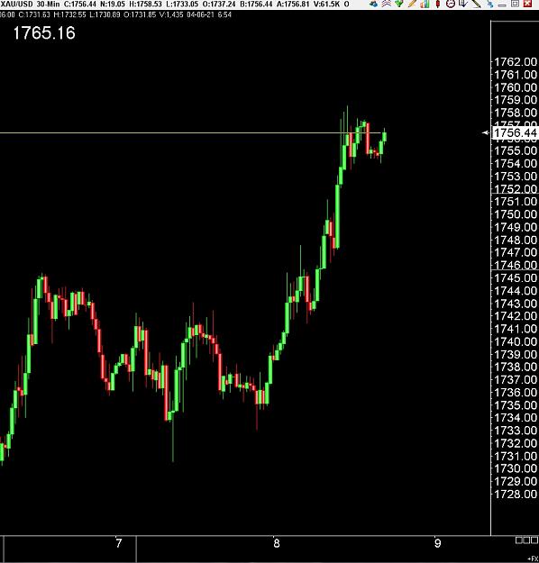 Click to Enlarge

Name: 6 eur monthly.jpg
Size: 144 KB