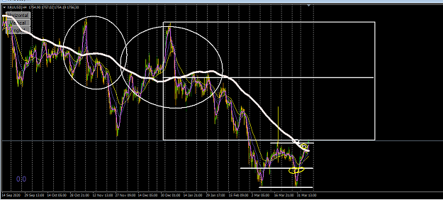Click to Enlarge

Name: h4 with digger chart.png
Size: 39 KB