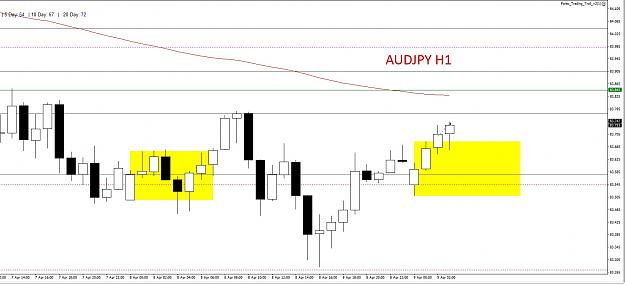 Click to Enlarge

Name: AUDJPY 32.jpg
Size: 151 KB