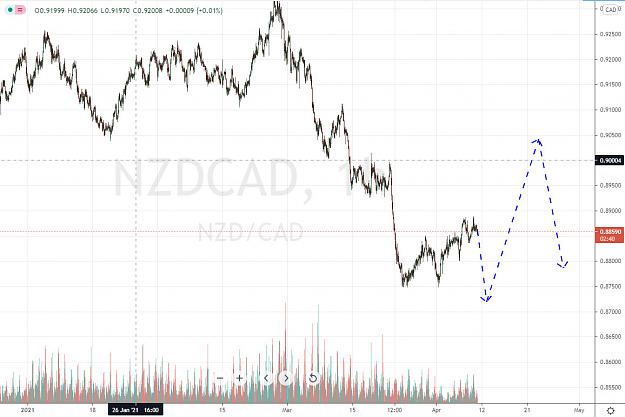 Click to Enlarge

Name: nzcad.jpg
Size: 162 KB