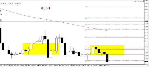 Click to Enlarge

Name: GBPUSD 19.jpg
Size: 152 KB