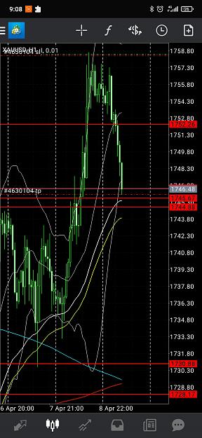 Click to Enlarge

Name: Screenshot_2021-04-09-09-08-34-904_net.metaquotes.metatrader4.jpg
Size: 663 KB