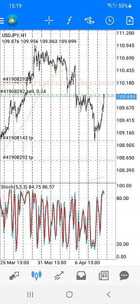 Click to Enlarge

Name: Screenshot_20210409-151902_MetaTrader 4.jpg
Size: 773 KB