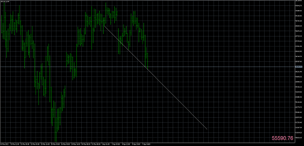 Click to Enlarge

Name: bitcoin-a-h4-pepperstone-group-limited-2.png
Size: 71 KB