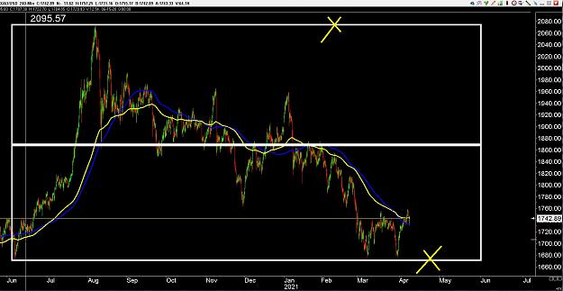 Click to Enlarge

Name: 6 gold.jpg
Size: 271 KB