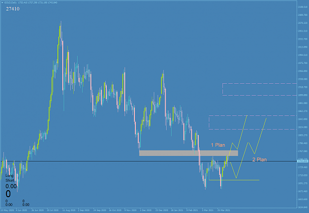Click to Enlarge

Name: GOLDDaily - 2 .png
Size: 52 KB