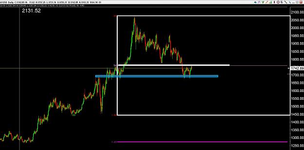 Click to Enlarge

Name: 6 daily gbp.jpg
Size: 188 KB