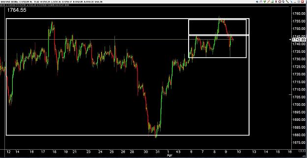 Click to Enlarge

Name: 6 eur monthly.jpg
Size: 233 KB