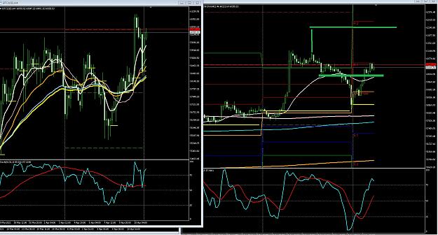 Click to Enlarge

Name: 6 daily gbp.jpg
Size: 390 KB