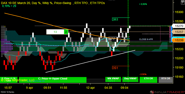 Click to Enlarge

Name: DAX Scalp.png
Size: 53 KB
