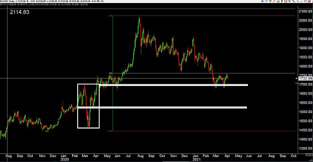 Click to Enlarge

Name: 6 daily upside eur.jpg
Size: 220 KB