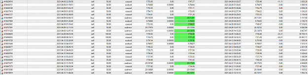 Click to Enlarge

Name: MetaTrader 4 IC Markets.png
Size: 68 KB