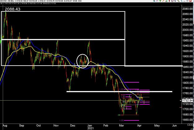 Click to Enlarge

Name: 6 eur monthly.jpg
Size: 246 KB