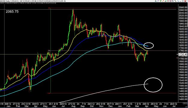 Click to Enlarge

Name: 6 daily gbp.jpg
Size: 335 KB