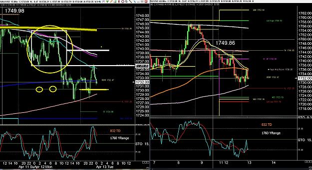 Click to Enlarge

Name: 6 eur monthly.jpg
Size: 519 KB