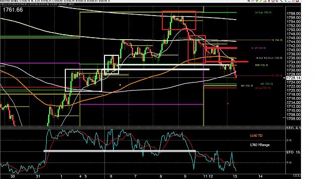 Click to Enlarge

Name: 6 daily gbp.jpg
Size: 444 KB