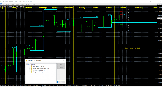 Click to Enlarge

Name: Jean big picture and pivot points.png
Size: 116 KB