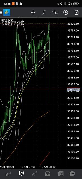 Click to Enlarge

Name: Screenshot_2021-04-13-13-18-23-011_net.metaquotes.metatrader4.jpg
Size: 674 KB