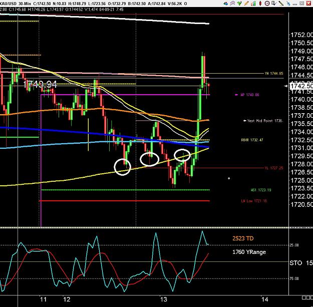 Click to Enlarge

Name: 6 eur monthly.jpg
Size: 273 KB
