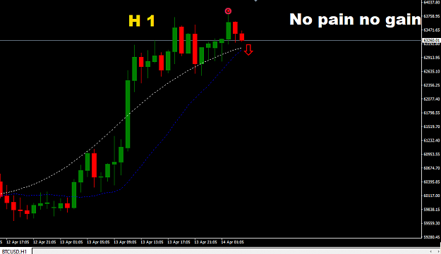 Click to Enlarge

Name: btcusd-h1-.png
Size: 20 KB
