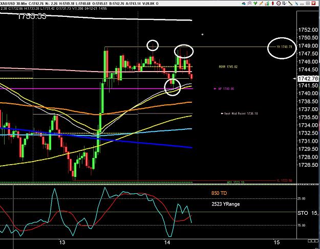 Click to Enlarge

Name: 6 eur monthly.jpg
Size: 288 KB