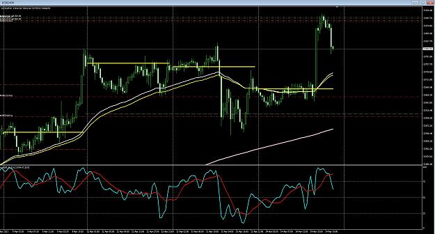 Click to Enlarge

Name: 6 eur monthly.jpg
Size: 373 KB