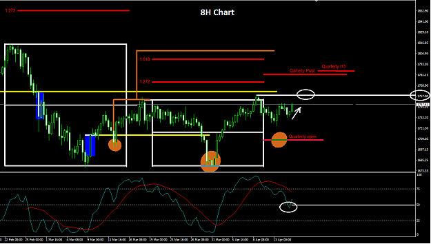 Click to Enlarge

Name: 2021-04-15_2_8H__FF.png
Size: 29 KB