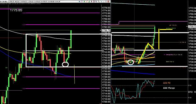Click to Enlarge

Name: 6 eur monthly.jpg
Size: 383 KB