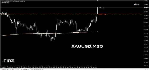 Click to Enlarge

Name: caught small pips.PNG
Size: 32 KB