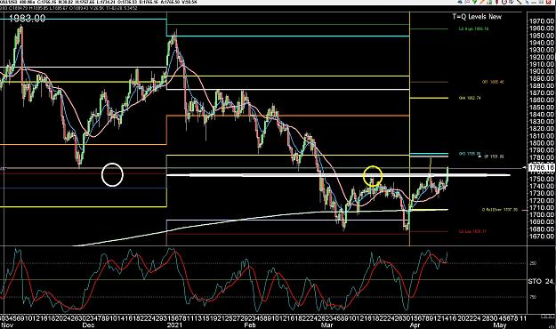 Click to Enlarge

Name: 6 eur monthly.jpg
Size: 438 KB