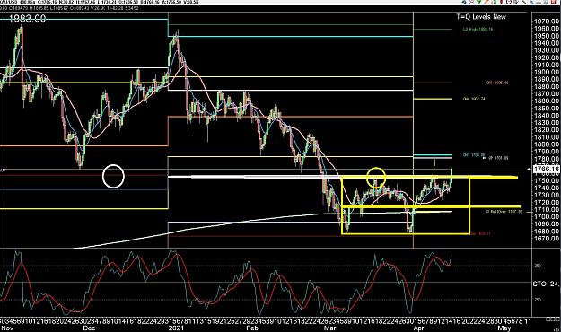 Click to Enlarge

Name: 6 eur monthly.jpg
Size: 438 KB