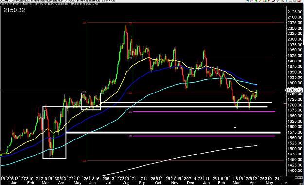 Click to Enlarge

Name: 6 eur monthly.jpg
Size: 328 KB