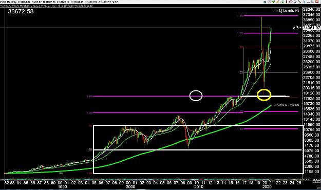 Click to Enlarge

Name: 6 eur monthly.jpg
Size: 311 KB