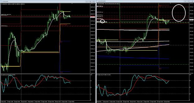 Click to Enlarge

Name: 6 daily upside eur.jpg
Size: 407 KB