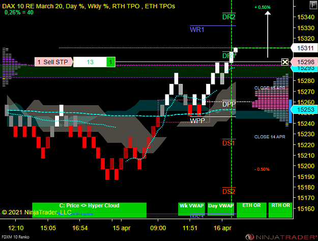 Click to Enlarge

Name: DAX Scalp.png
Size: 50 KB