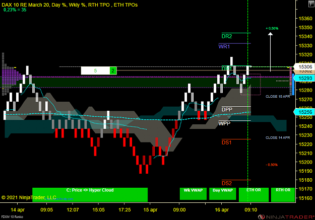 Click to Enlarge

Name: DAX Scalp.png
Size: 59 KB