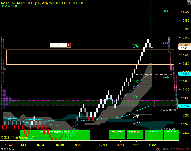 Click to Enlarge

Name: DAX Scalp.png
Size: 60 KB