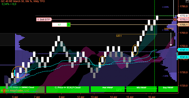 Click to Enlarge

Name: Gold Swing.png
Size: 67 KB