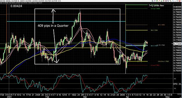 Click to Enlarge

Name: 6 daily gbp.jpg
Size: 672 KB
