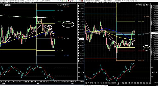 Click to Enlarge

Name: 6 daily gbp.jpg
Size: 582 KB